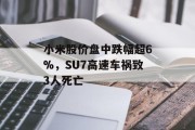 小米股价盘中跌幅超6%，SU7高速车祸致3人死亡