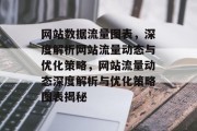 网站数据流量图表，深度解析网站流量动态与优化策略，网站流量动态深度解析与优化策略图表揭秘