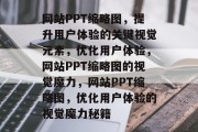 网站PPT缩略图，提升用户体验的关键视觉元素，优化用户体验，网站PPT缩略图的视觉魔力，网站PPT缩略图，优化用户体验的视觉魔力秘籍