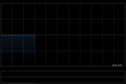 长城微光8月28日上午停牌 原因待公布