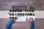 香港旅发局：5月访港旅客人次较去年同期上升两成
