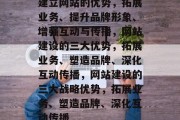 建立网站的优势，拓展业务、提升品牌形象、增强互动与传播，网站建设的三大优势，拓展业务、塑造品牌、深化互动传播，网站建设的三大战略优势，拓展业务、塑造品牌、深化互动传播