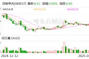 深南电A：截至目前，公司无应披露而未披露的相关事项