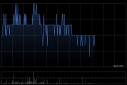 思派健康5月21日斥资131.05万港元回购31.7万股