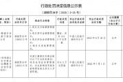 浙江德清农村商业银行被罚167.5万元：违反支付结算管理规定 违反货币金银管理规定等