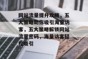 网站流量提升攻略，五大策略助你吸引海量访客，五大策略解锁网站流量密码，海量访客轻松吸引