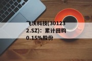 飞沃科技(301232.SZ)：累计回购0.15%股份
