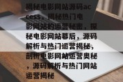 揭秘电影网站源码access，揭秘热门电影网站的运营秘密，探秘电影网站幕后，源码解析与热门运营揭秘，剖析电影网站运营奥秘，源码解析与热门网站运营揭秘