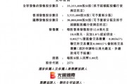 MBMC速报:赛目科技招股,引入中国移动为基石投资,1月15日香港上市 MBMC速报:赛目科技招股,引入中国移动为基石投资,1月15日香港上市