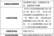 中国银行无锡分行被罚100万元：贷后管理不到位 内部控制不到位 违规收取手续费