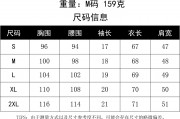 亚马逊划线价怎么设置(亚马逊设置促销价格却没有显示) 亚马逊划线价怎么设置(亚马逊设置促销价格却没有显示)