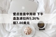 爱点击盘中异动 下午盘急速拉升5.26%报7.80美元