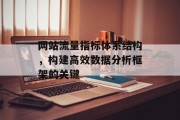 网站流量指标体系结构，构建高效数据分析框架的关键