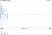 红星美凯龙公布王文怀辞任非执行董事职务 红星美凯龙公布王文怀辞任非执行董事职务