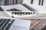 沪银夜盘收涨超4.5%