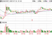 中航重机：约9371.99万股限售股7月24日解禁