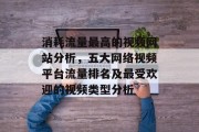 消耗流量最高的视频网站分析，五大网络视频平台流量排名及最受欢迎的视频类型分析