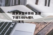 房多多盘中异动 急速下挫5.08%报0.589美元 房多多盘中异动 急速下挫5.08%报0.589美元