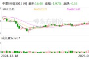 中集环科：公司以“数造新动能、智创新价值”为核心理念