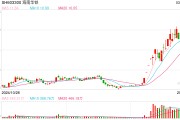 传36.9亿元算力大单被取消，股价“应声”跌停！3连板牛股紧急否认