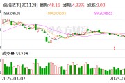 强瑞技术：6月23日将召开2025年第三次临时股东大会