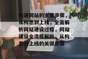 构建网站的主要步骤，从构思到上线，全面解析网站建设过程，网站建设全流程解析，从构思到上线的关键步骤