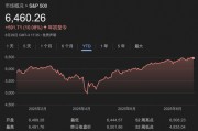 华尔街最讨厌的九月来了！