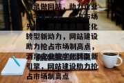 酒泉做网站，助力企业数字化转型，抢占市场先机，酒泉企业数字化转型新动力，网站建设助力抢占市场制高点，酒泉企业数字化转型新引擎，网站建设助力抢占市场制高点