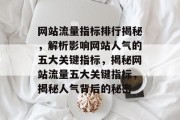 网站流量指标排行揭秘，解析影响网站人气的五大关键指标，揭秘网站流量五大关键指标，揭秘人气背后的秘密