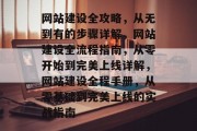 网站建设全攻略，从无到有的步骤详解，网站建设全流程指南，从零开始到完美上线详解，网站建设全程手册，从零基础到完美上线的实战指南