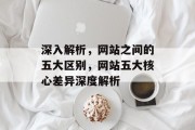 深入解析，网站之间的五大区别，网站五大核心差异深度解析