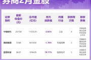 券商2月金股出炉：这些股获力挺，看好消费、科技等方向