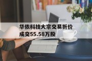华依科技大宗交易折价成交55.58万股