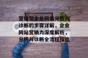 营销型企业网站分析与诊断的步骤详解，企业网站营销力深度解析，分析与诊断全流程指南