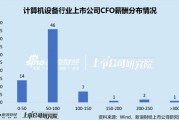 计算机设备行业上市公司财务总监PK：57岁为薪酬最高年龄段，主要由金宏气体宗卫忠169.87万元高薪拉动