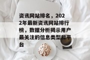 资讯网站排名，2022年最新资讯网站排行榜，数据分析揭示用户最关注的信息类型和平台