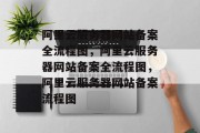 阿里云服务器网站备案全流程图，阿里云服务器网站备案全流程图，阿里云服务器网站备案流程图