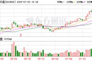高能环境：截至2025年7月24日前十大流通股东持股占比35.3%