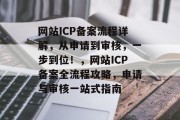 网站ICP备案流程详解，从申请到审核，一步到位！，网站ICP备案全流程攻略，申请与审核一站式指南
