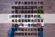 春节假期的到来总是令人期待的,它代表着新一年的开始和新的希望。许多人都会在这个时候制定出自己新的一年计划,并选择做些生意来赚取一些额外的钱。无论是家庭聚会还是自己的一年一度的旅行,都有可能让人们在春节期间赚取更多的收入。,春节假期到来之前开始准备自己的生活,为新的一年注入更多活力