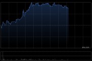 康耐特光学持续上涨逾6% 公司正将业务拓展至AI/AR眼镜领域