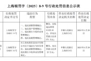 上海电银信息被罚571万元：违反清算管理规定等