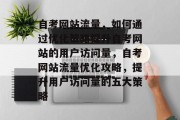 自考网站流量，如何通过优化策略提升自考网站的用户访问量，自考网站流量优化攻略，提升用户访问量的五大策略