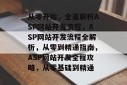 从零开始，全面解析ASP网站开发流程，ASP网站开发流程全解析，从零到精通指南，ASP网站开发全程攻略，从零基础到精通