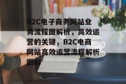 B2C电子商务网站业务流程图解析，高效运营的关键，B2C电商网站高效运营流程解析图解