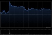 龙蟠科技A股股票交易异常波动 不存在应披露而未披露的重大信息