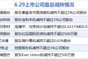 6月29日增减持汇总：暂无增持 秦港股份等7股减持（表）