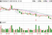盐津铺子：公司股东及高级管理人员张学文减持55.02万股