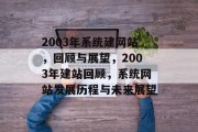 2003年系统建网站，回顾与展望，2003年建站回顾，系统网站发展历程与未来展望