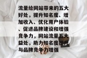 流量给网站带来的五大好处，提升知名度、增加收入、优化用户体验、促进品牌建设和增强竞争力，网站流量五大益处，助力知名度提升与品牌竞争力增强